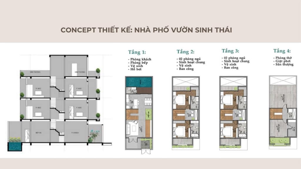 THIẾT KẾ KIẾN TRÚC THỜI THƯỢNG NHÀ PHỐ GENERA SOLIA