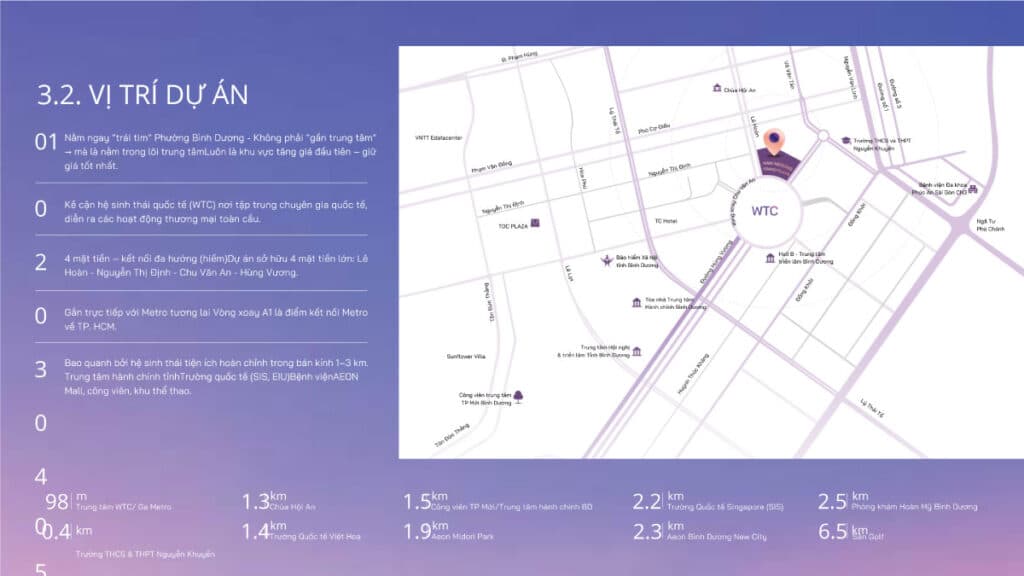 Vị Trí "Kim Cương" Đón Đầu "Điểm Rơi Lợi Nhuận" Hoàn Hảo